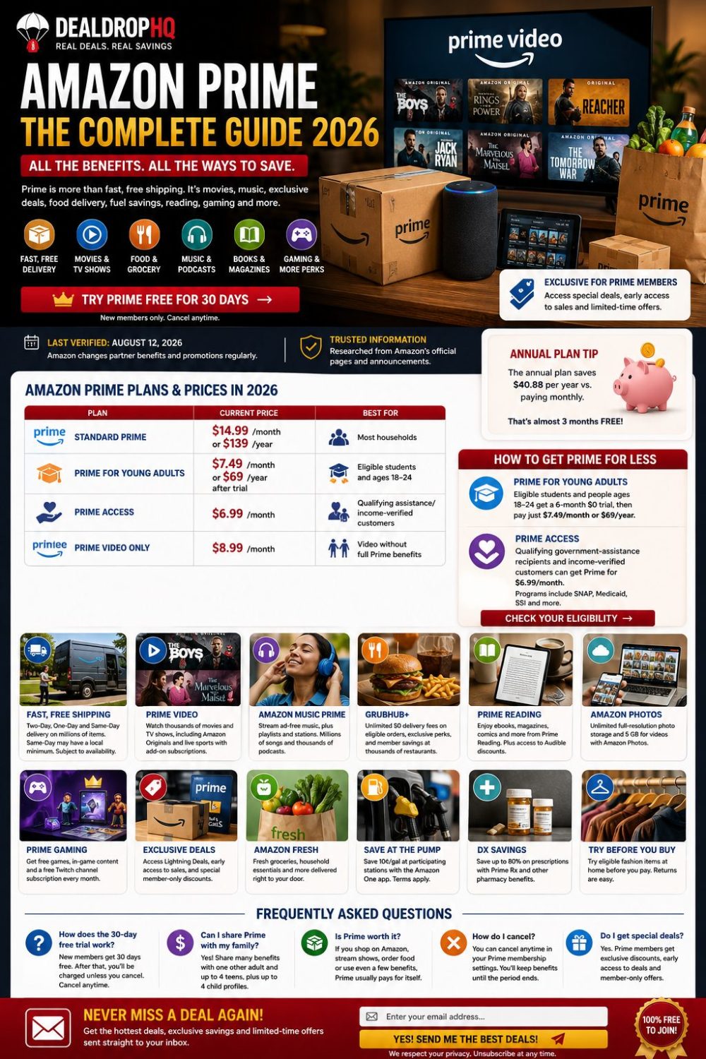 Amazon Prime Benefits 2026: The Complete Guide to Everything Included